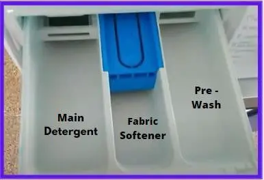 3 compartments in detergent drawer