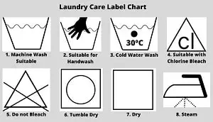 laundry care label instruction