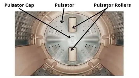 Pulsator roller in washing machine