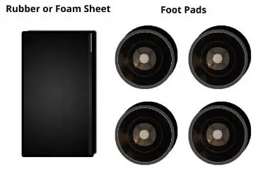 types of Antivibration pads