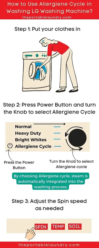 How to use allergiene cycle in LG washing machine