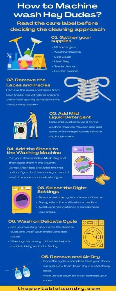 How to Machine wash Hey Dudes - Infographics.jpg