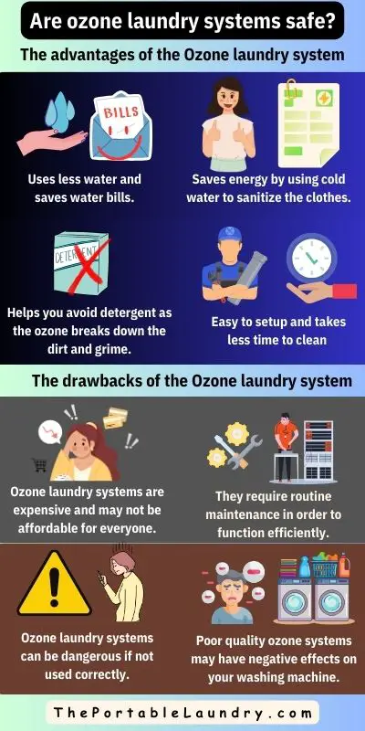 Are ozone laundry system safe