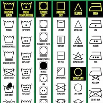 Gift a laundry Chart