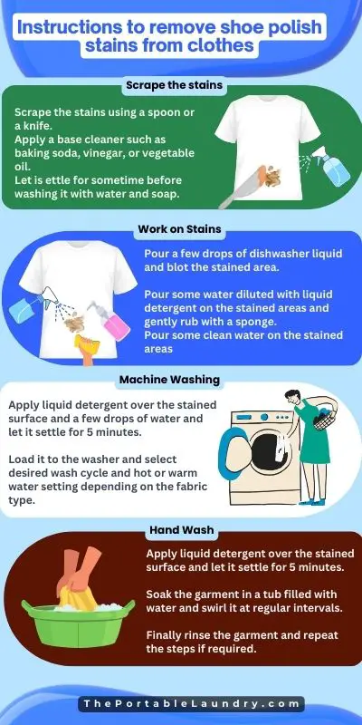 instructions to remove shoe polish stains from clothes