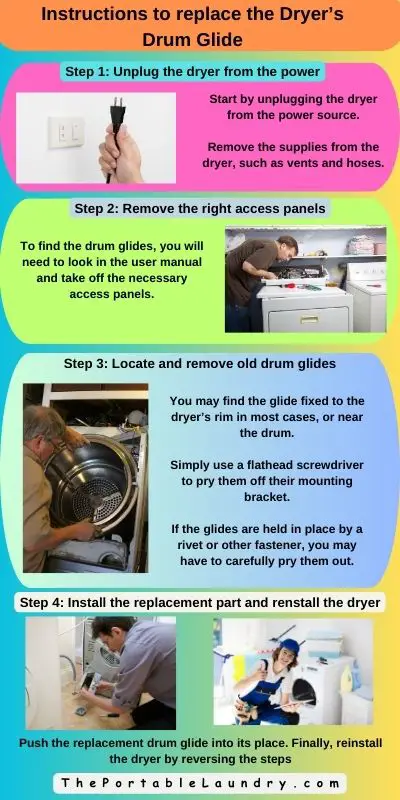 instructions to replace dryer drum glides