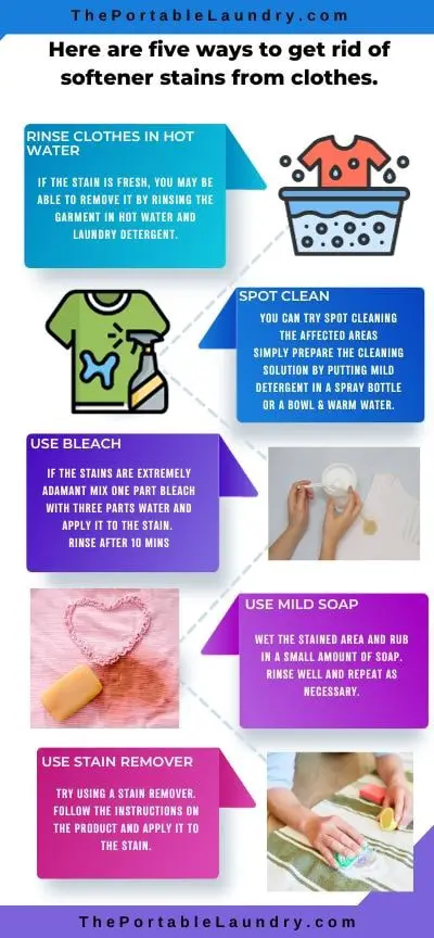 remove fabric softener stains