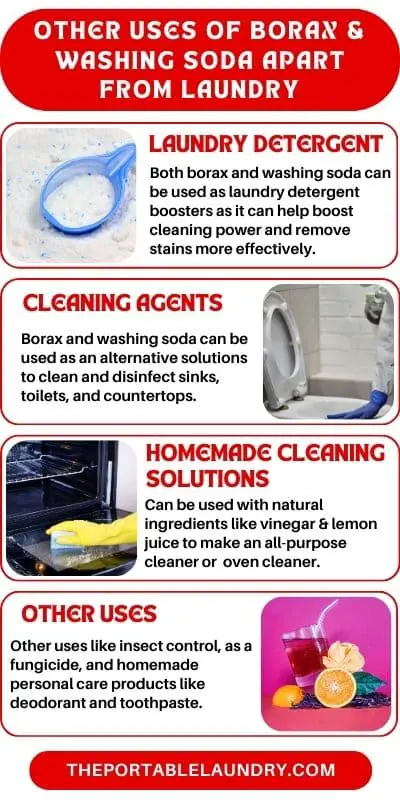 other uses of borax and washing soda