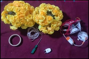 Step 1 - Gather the available resources-min