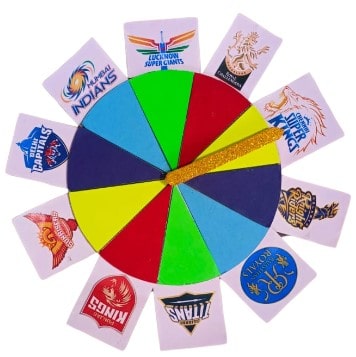 IPL Win Predictor Wheel