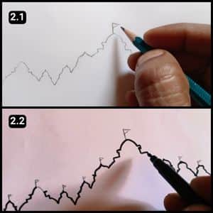 Step 2 - The making of outlines