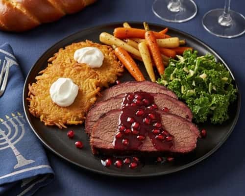 Slicing and Serving Like You Mean It