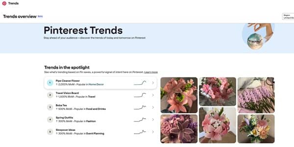 pinterest trends